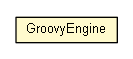 Package class diagram package GroovyEngine