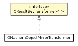 Package class diagram package OResultSetTransformer