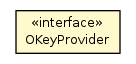 Package class diagram package OKeyProvider