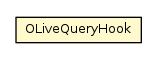 Package class diagram package OLiveQueryHook