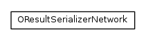 Package class diagram package com.orientechnologies.orient.core.serialization.serializer.result.binary