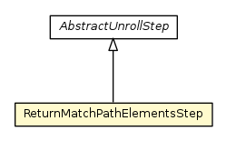 Package class diagram package ReturnMatchPathElementsStep