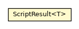 Package class diagram package ScriptResult