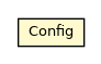 Package class diagram package Conversion.Config