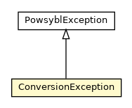 Package class diagram package ConversionException