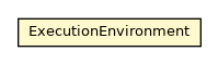 Package class diagram package ExecutionEnvironment