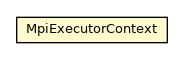 Package class diagram package MpiExecutorContext