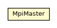 Package class diagram package MpiMaster