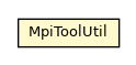 Package class diagram package MpiToolUtil