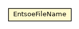 Package class diagram package EntsoeFileName