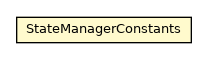 Package class diagram package StateManagerConstants