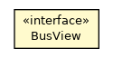 Package class diagram package Terminal.BusView