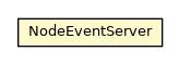 Package class diagram package NodeEventServer