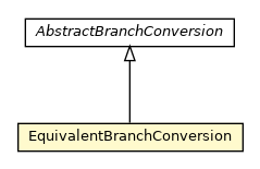 Package class diagram package EquivalentBranchConversion