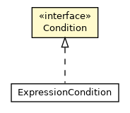 Package class diagram package Condition