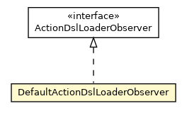 Package class diagram package DefaultActionDslLoaderObserver