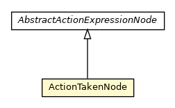 Package class diagram package ActionTakenNode