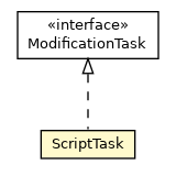 Package class diagram package ScriptTask