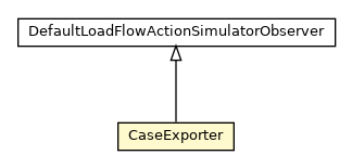 Package class diagram package CaseExporter