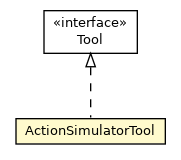 Package class diagram package ActionSimulatorTool