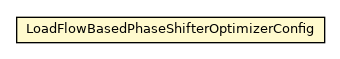 Package class diagram package LoadFlowBasedPhaseShifterOptimizerConfig