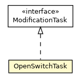 Package class diagram package OpenSwitchTask