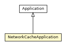 Package class diagram package NetworkCacheApplication