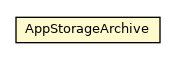 Package class diagram package AppStorageArchive