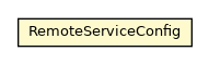 Package class diagram package RemoteServiceConfig