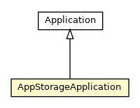 Package class diagram package AppStorageApplication