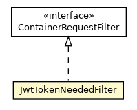 Package class diagram package JwtTokenNeededFilter