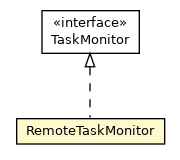 Package class diagram package RemoteTaskMonitor
