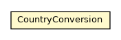 Package class diagram package CountryConversion