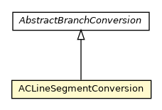 Package class diagram package ACLineSegmentConversion