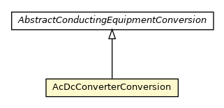 Package class diagram package AcDcConverterConversion