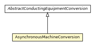 Package class diagram package AsynchronousMachineConversion