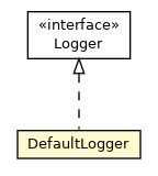 Package class diagram package CimAnonymizer.DefaultLogger