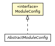 Package class diagram package ModuleConfig