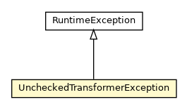 Package class diagram package UncheckedTransformerException