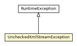 Package class diagram package UncheckedXmlStreamException