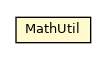 Package class diagram package MathUtil