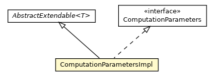 Package class diagram package ComputationParametersImpl