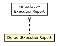 Package class diagram package DefaultExecutionReport