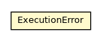 Package class diagram package ExecutionError
