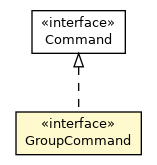 Package class diagram package GroupCommand