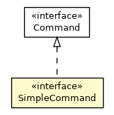 Package class diagram package SimpleCommand