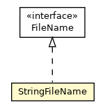Package class diagram package StringFileName