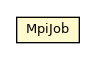 Package class diagram package MpiJob
