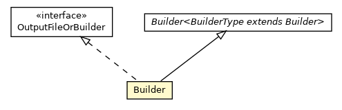 Package class diagram package Messages.Task.OutputFile.Builder