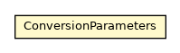 Package class diagram package ConversionParameters